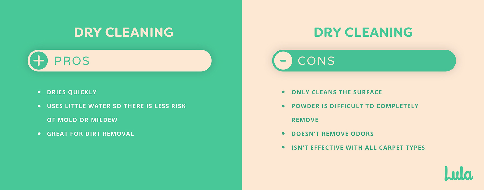 pros and cons of dry carpet cleaning