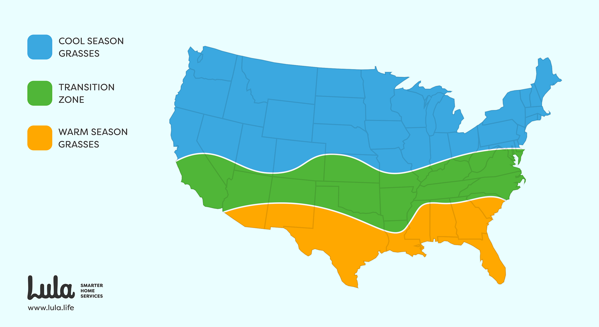 where grass types are commonly found