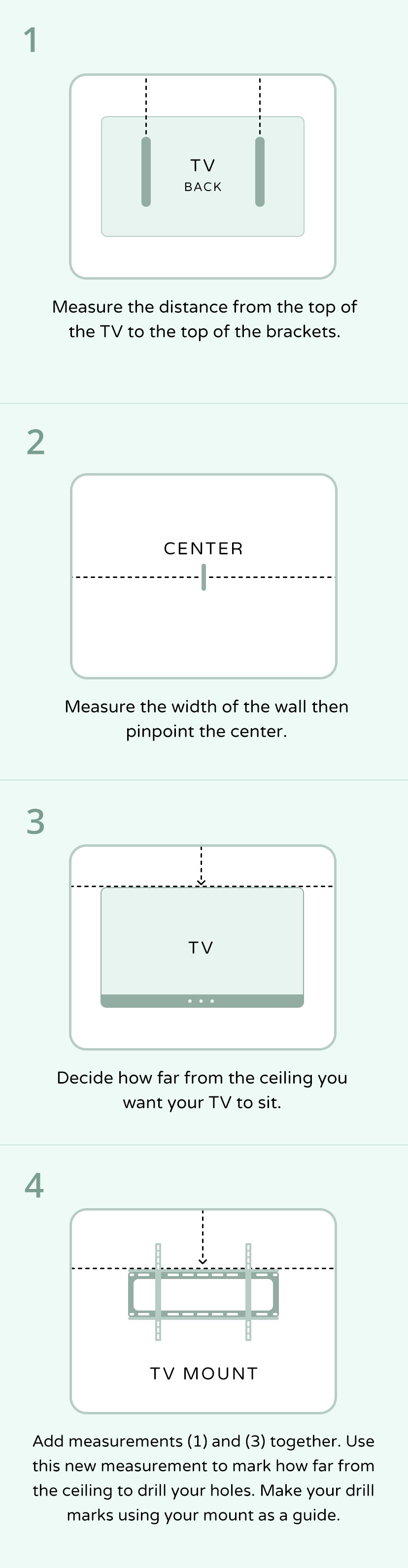How to Measure a Tv for a Wall Mount  