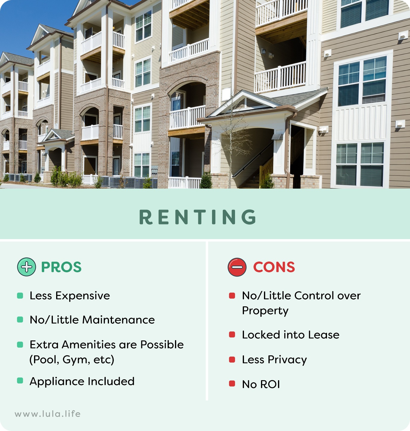 pros and cons of renting infographic