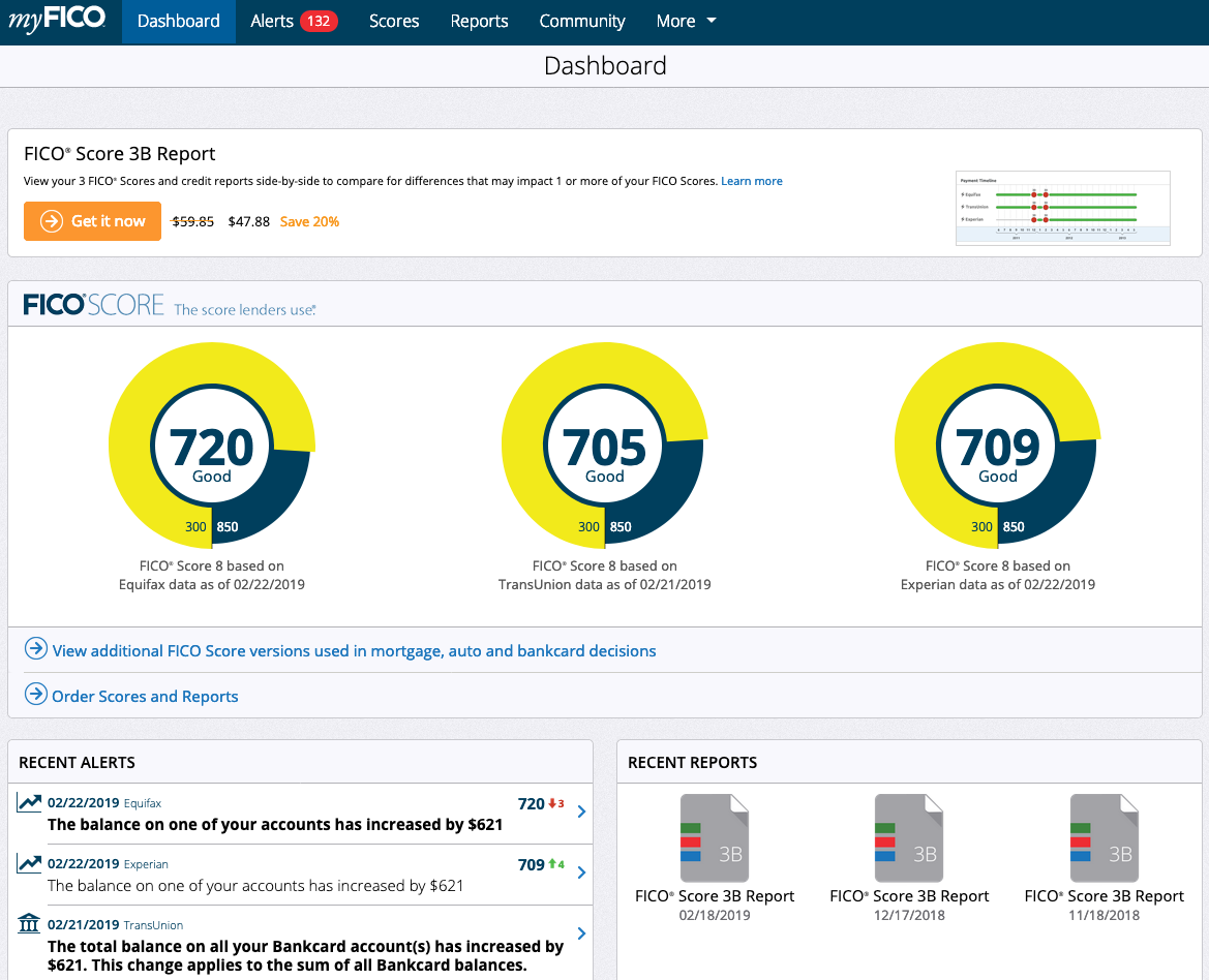 my fico credit score dashboard