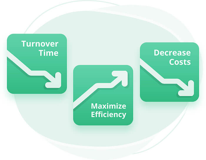 make-ready turnover time graph