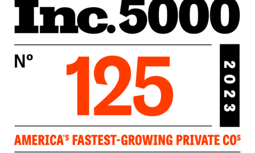 Lula's ranking in Inc 5000