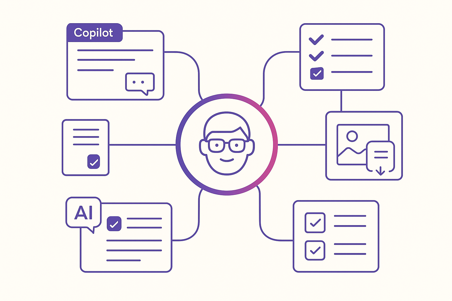 Luci workflow graphic