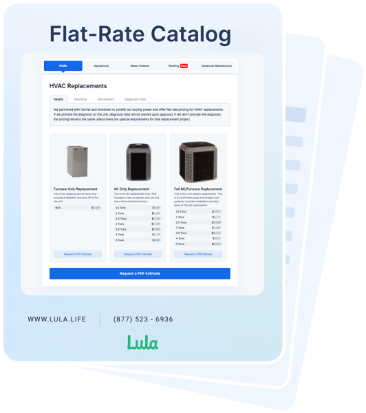 Flat-rate catalog showing HVAC replacement pricing options with standardized costs and request estimate buttons