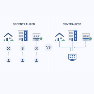 Centralized Maintenance Across a Portfolio: The Hidden Cost of Staying Decentralized