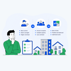 In-House vs Outsourced vs Hybrid Maintenance: How Property Managers Choose the Right Model