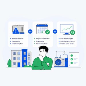 Reactive vs Preventive vs Predictive Maintenance: A Guide for Property Managers