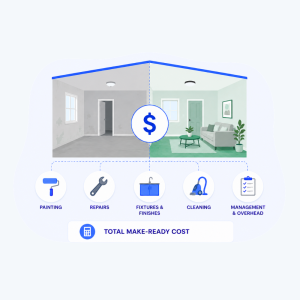 How Much Does a Make-Ready Cost? Benchmark Data and Full Cost Breakdown (2026)