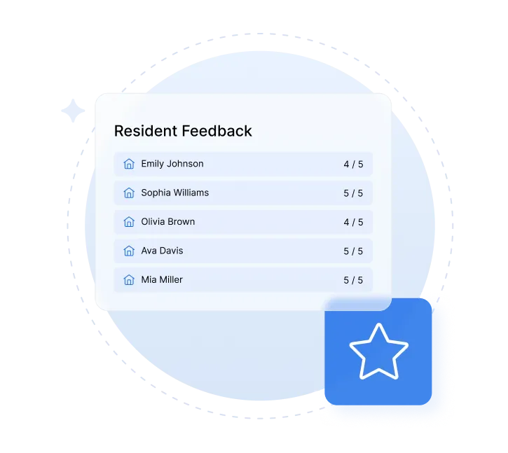 Resident review request for reputation management