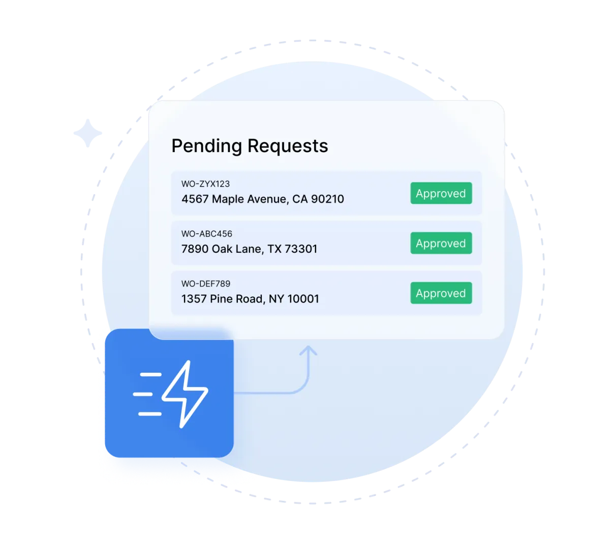 Auto-accept rules approving a routine work order