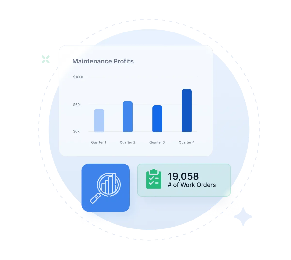 example maintenance report